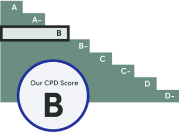 CPD Score